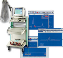 Компьютерная стресс-система CardioSoft (КардиоСофт)
